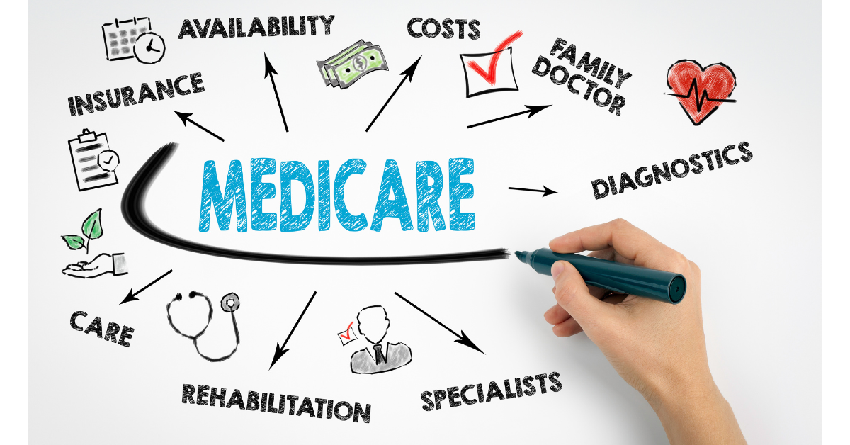 Top Picks: The Best Medicare Advantage Plans for Comprehensive Coverage